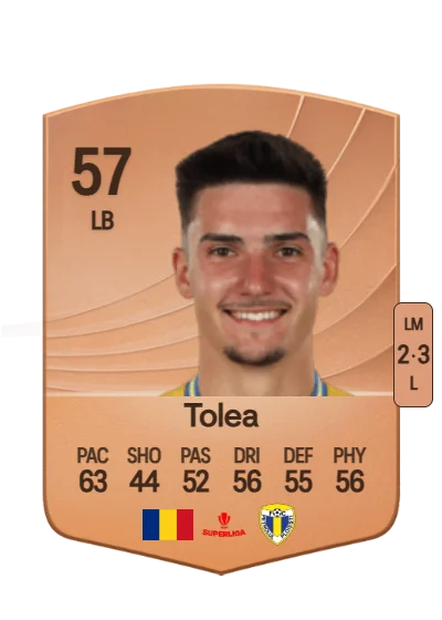 Ioan Tolea card
