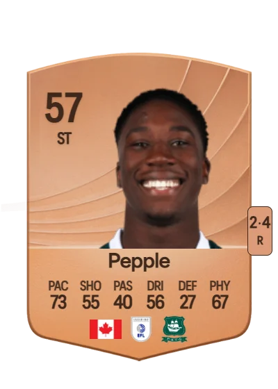 Aribim Pepple card