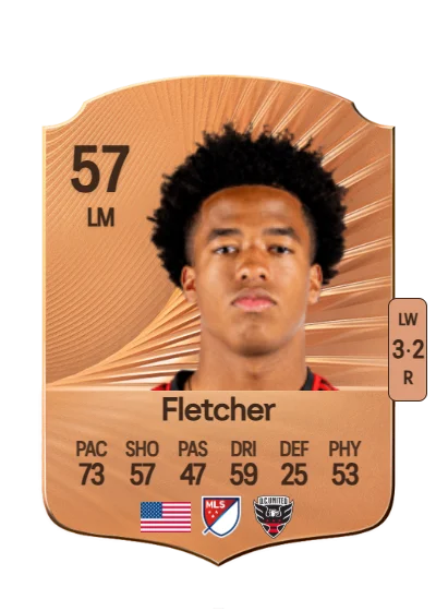 Kristian Fletcher card