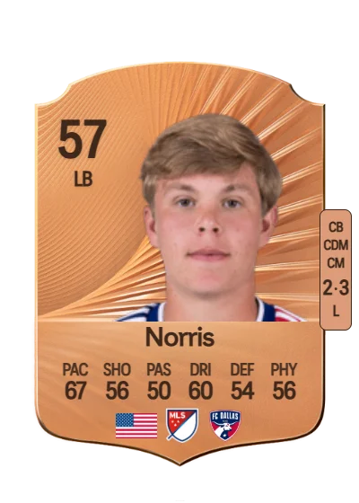 Nolan Norris card