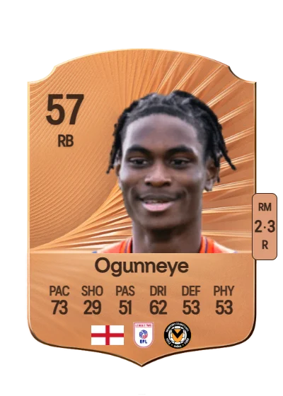 Habeeb Ogunneye card