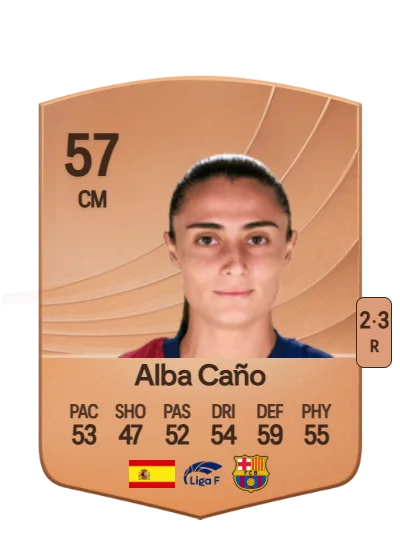 Alba Caño Isant card