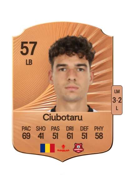 Kevin Ciubotaru card