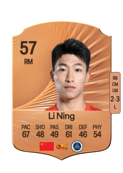 Ning Li card