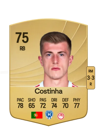 João Pedro Loureiro da Costa card