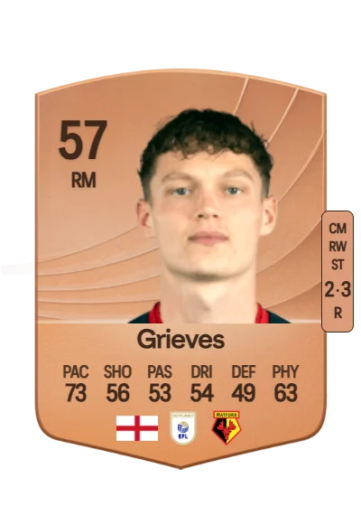 Jack Grieves card