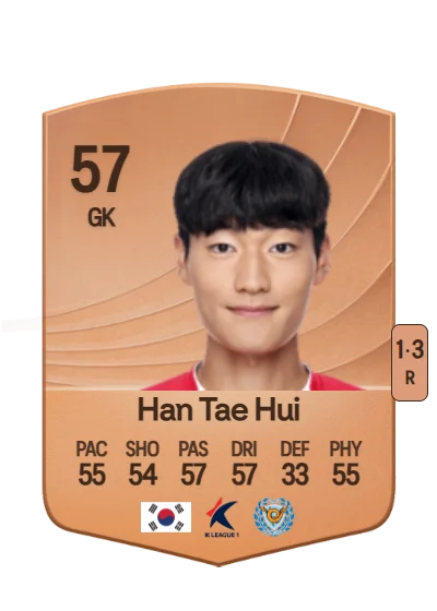 Tae Hui Han card