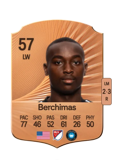 Nimfasha Berchimas card