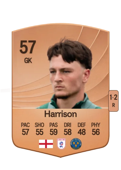 Elyh Harrison card