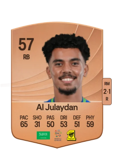 Ahmed Al Julaydan card