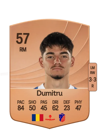 Antonio Dumitru card