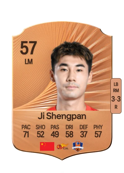Shengpan Ji card