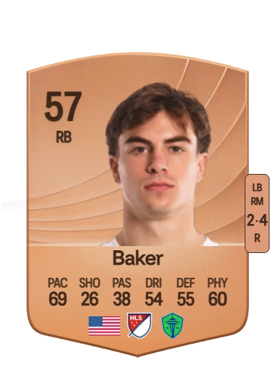 Cody Baker card