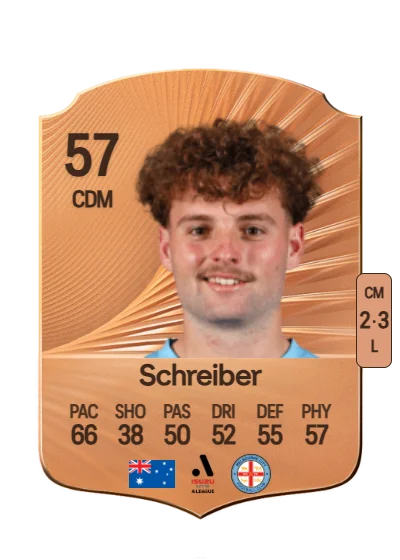 Zane Schreiber card