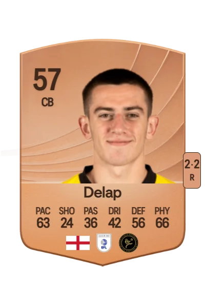 Finn Delap card