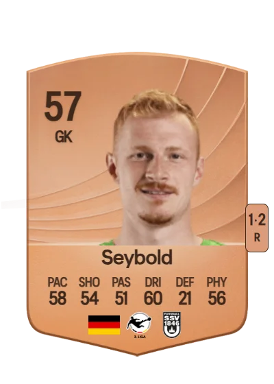 Marvin Seybold card