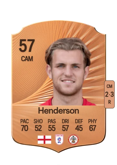Alex Henderson card