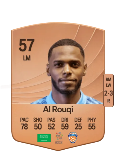 Sattam Al Rouqi card