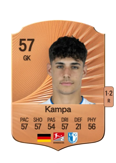 Robert Kampa card