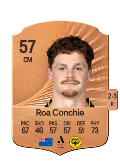 Fin Roa Conchie card