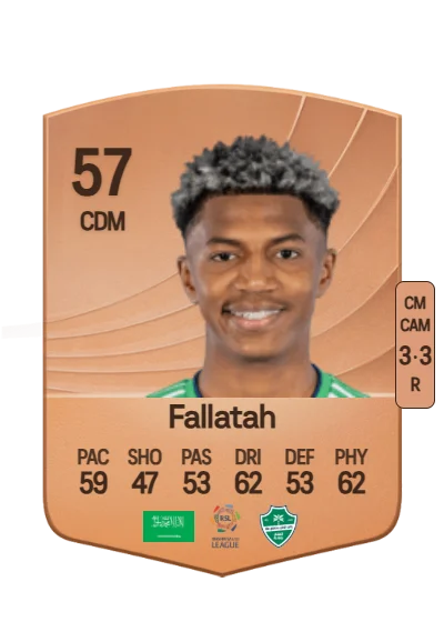 Ayman Fallatah card