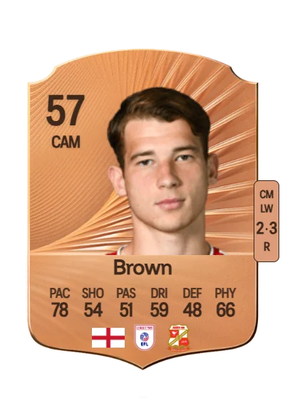 Jaxon Brown card