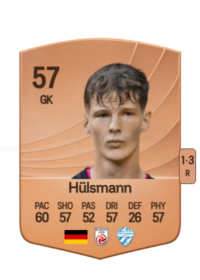 Tom Hülsmann card