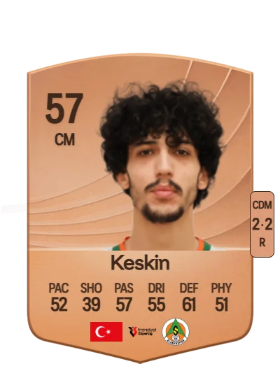 Enes Keskin card