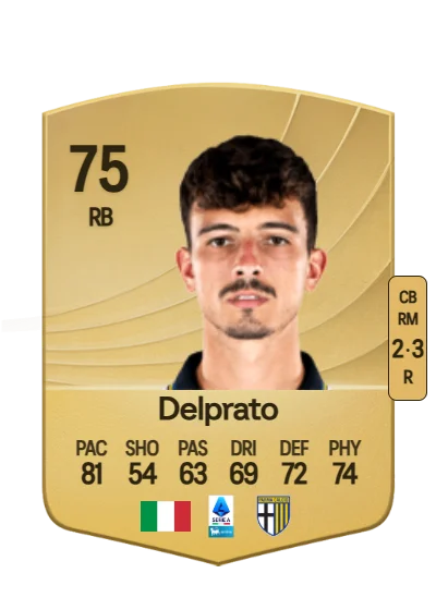 Enrico Delprato card