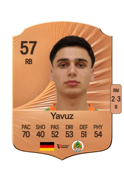 Batuhan Yavuz card