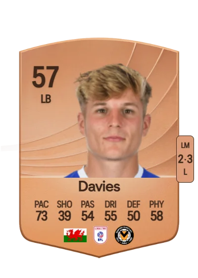 Tom Davies card