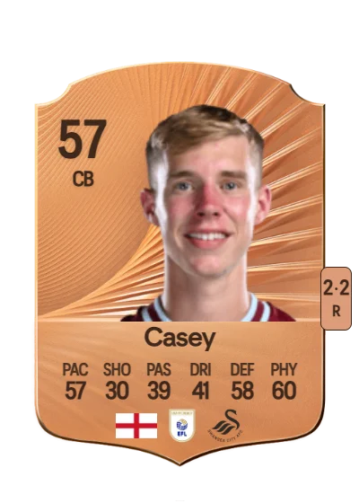 Kaelan Casey card