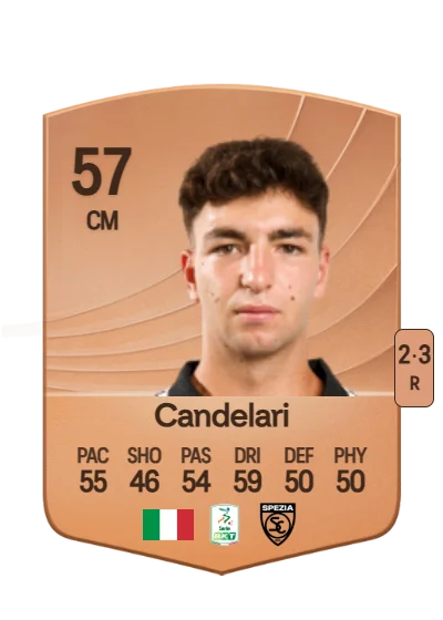 Pietro Candelari card