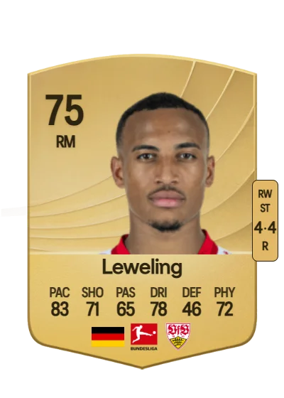 Jamie Leweling card