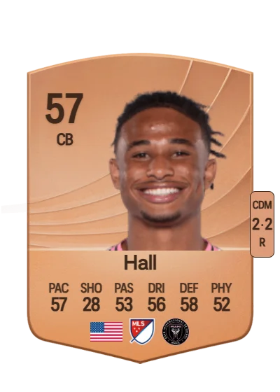 Tyler Hall card
