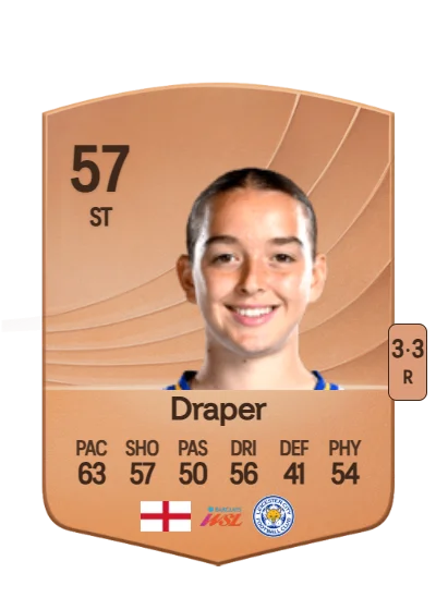 Denny Draper card