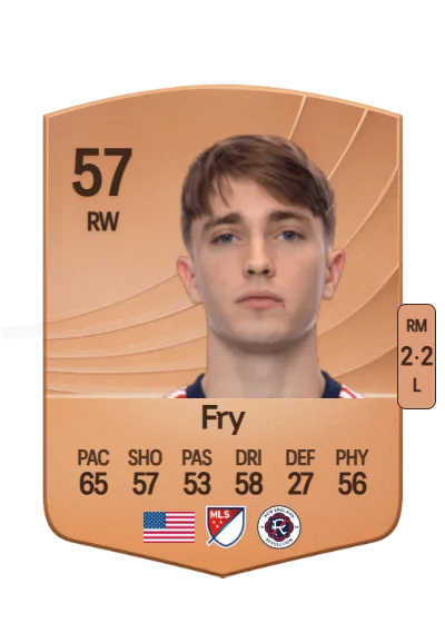 Malcolm Fry card
