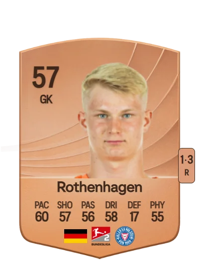 Lio Rothenhagen card
