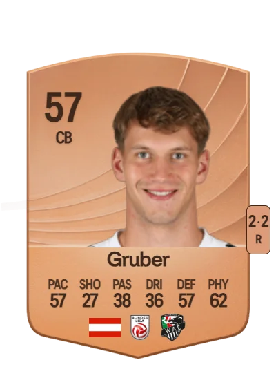 Tobias Gruber card
