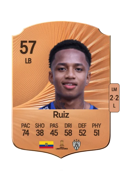Elkin Ruiz card