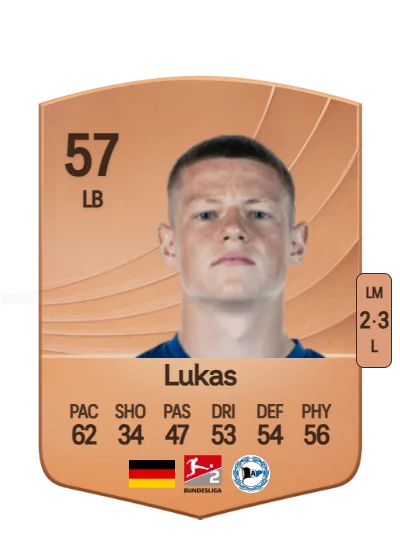 Justin Lukas card