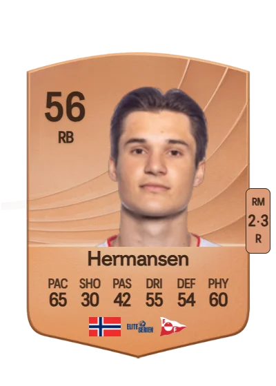 Imre Bech Hermansen card