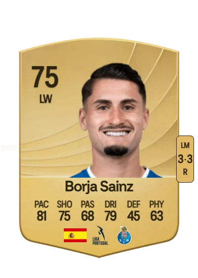Borja Sainz Eguskiza card