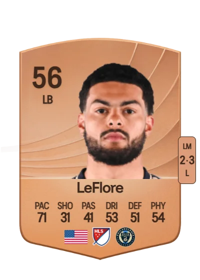 Isaiah LeFlore card