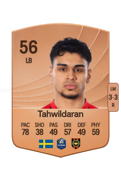 Liam Tahwildaran card
