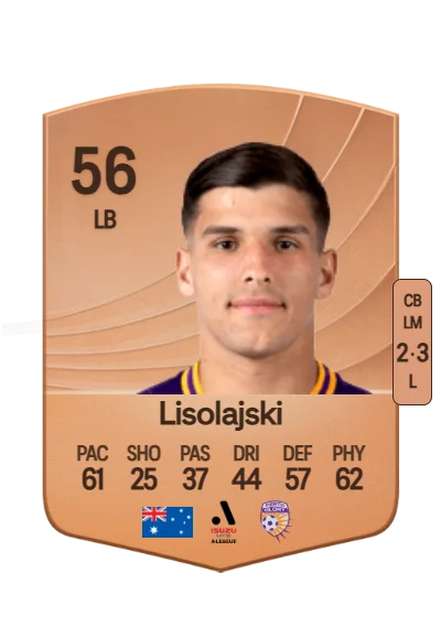 Zach Lisolajski card