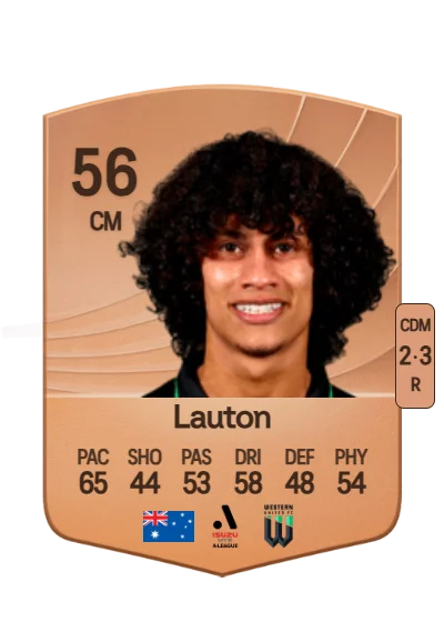 Jordan Lauton card