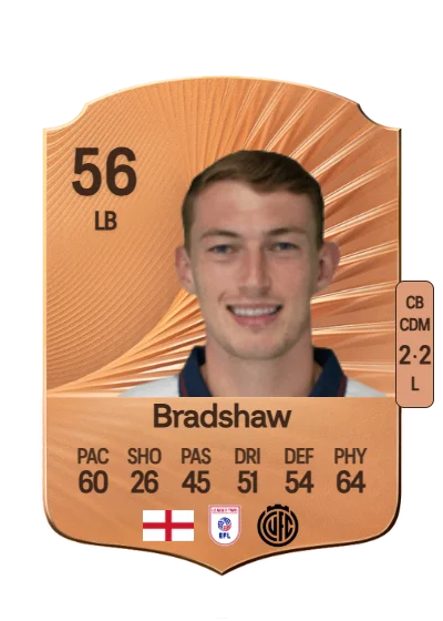 Zak Bradshaw card