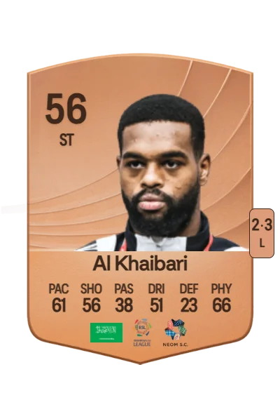 Thamer Al Khaibari card