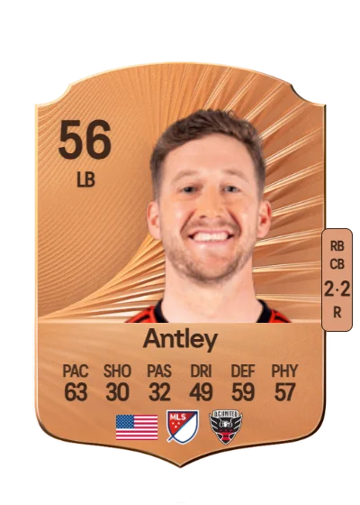 Conner Antley card